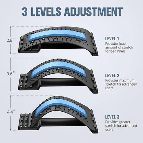 "Back Stretcher for Pain Relief & Posture Correction – Multi-Level Spine Support Device for Lower Back